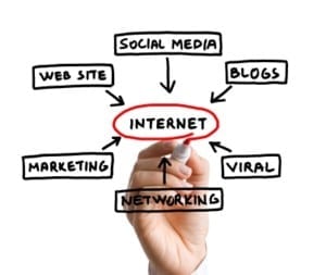 internet_image